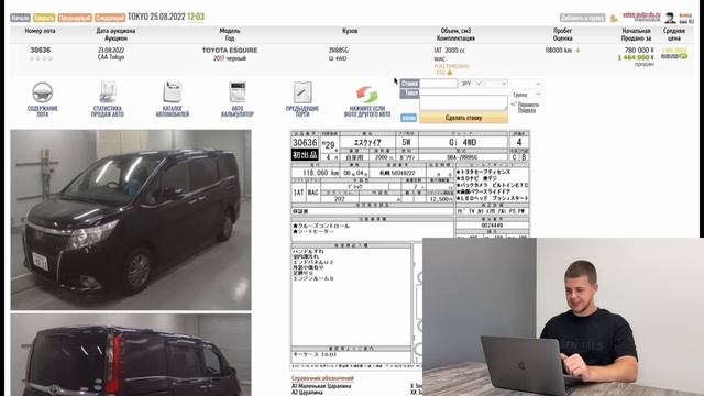 ВСЕ МИКРОАВТОБУСЫ АВТОРЫНКА ЗЕЛЁНЫЙ УГОЛ✅ + ПРОСЧЁТ этих же вариантов из Японии?? Август 2022 смотреть онлайн