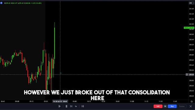 I Became A Millionaire Trader Using One Simple Strategy (Backtested Proven Results)