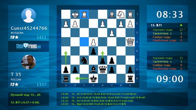 Анализ шахматной партии: Guest45244766 - Т 35, 0-1 (по ChessFriends.com)
