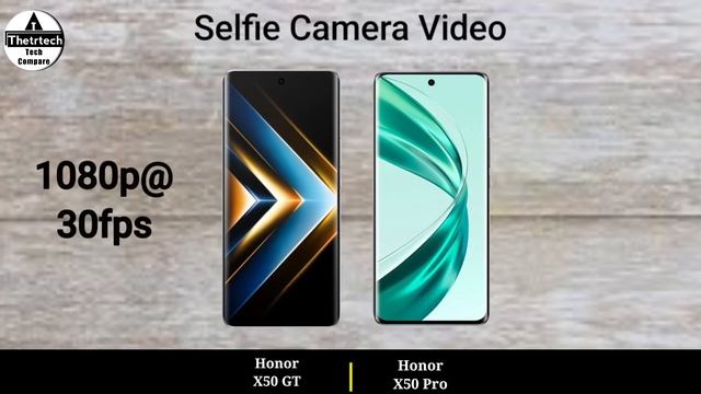 Honor X50 GT 5G vs Honor X50 Pro 5G