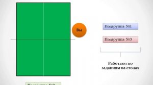 Как проводить ТРЕНИРОВКУ по НАСТОЛЬНОМУ ТЕННИСУ (рубрика ДЛЯ ТРЕНЕРОВ)