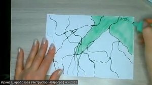 АСО 3- экспресс или быстрая САМОПОМОЩЬ  . Это алгоритм поможет вам успокоиться, снять быстро стресс