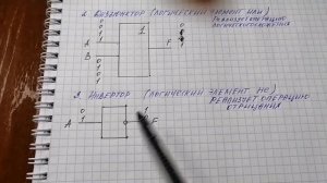 Информатика, 8 класс, тема "Логические элементы" (учебник Л. Л. Босова)