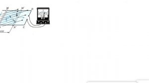 эдс индукции в движущихся проводниках