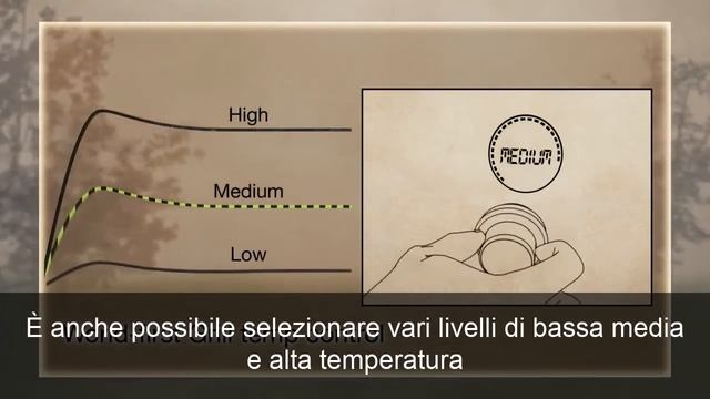 Microonde LG | Come funziona il microonde | Tecnologie смотреть онлайн