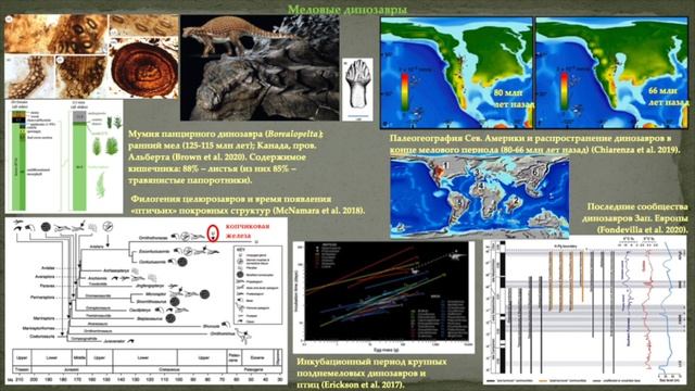День рождения "Троицкого варианта", 17 апреля 2021 смотреть онлайн