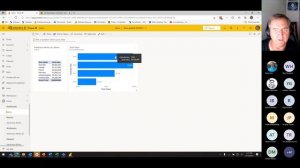 Getting the Most out of Power BI with Excel by Matt Allington - User Group Recording