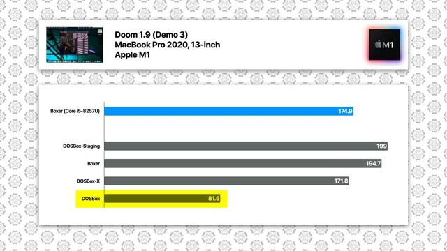 What's happening with DOSBox on Apple Silicon (M1, M2) смотреть онлайн
