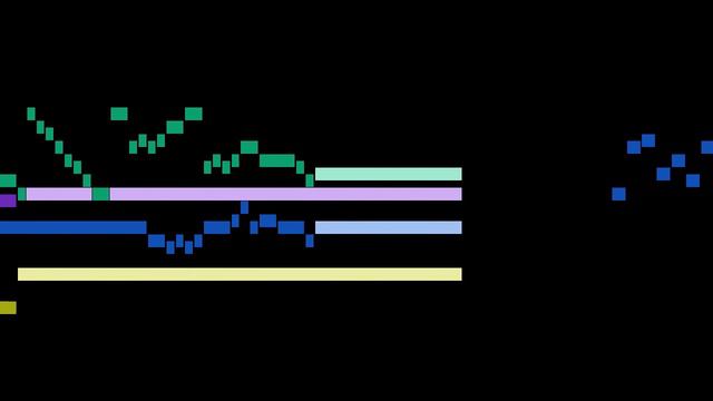 Muffat - Toccata Nona, Fuga 1-6 in C minor смотреть онлайн