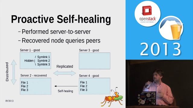 OpenStack on Ales 2013 - Gluster + OpenStack: The 2 Great Tastes... смотреть онлайн