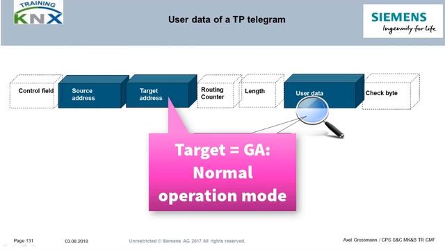 Siemens KNX Basic Course Chapter 06 – System Overview смотреть онлайн