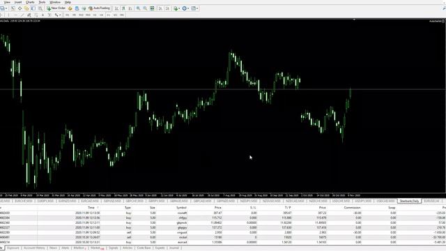MaxiMarkets / МаксиМаркетс Вебинар с экспертом смотреть онлайн