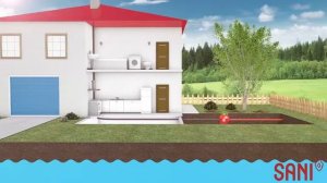 Системы биологической очистки SANI