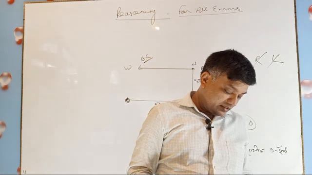 DISCUSSION OF DIRECTION TEST QUESTIONS [GIVEN AT TELEGRAM/WTSUP] By B.K.MISHRA Sir смотреть онлайн