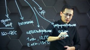 Методы дезинфекции и стерилизации при работе с микроорганизмами. 11 класс.