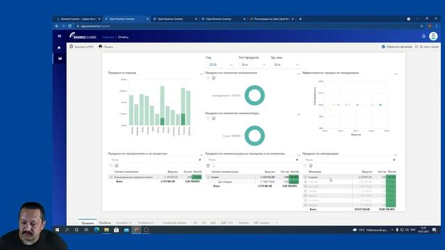 Open Business Scanner | Регистрация, настройка и использование бесплатных отчётов