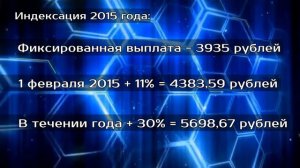 ПФР индексация пенсии 2016
