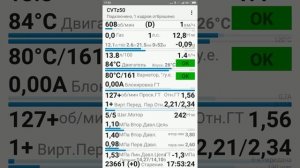 Диагностика вариатора аутлендер хл с помощью ЕЛМ 327