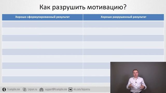 Как достичь личного и профессионального успеха?