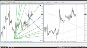 ▶ VR Sync chart индикатор синхронизации графиков в MetaTrader #трейдинг #метатрейдер #торговыйробот