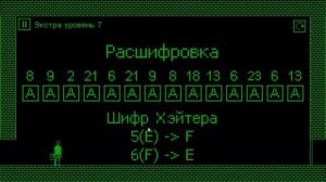 I HATE THIS GAME Экстра уровни Прохождение