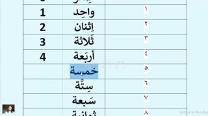 Арабский язык с носителем -  10 - Практика написания и чтения арабских слов на цифрах
