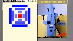 Základní ovládání robotické totalni stanice Geomax