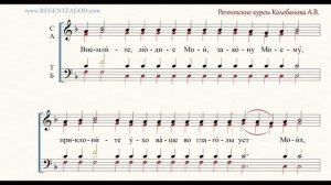 Глас 2, песнь 2, ирмос: "Внемлите, людие Мои"