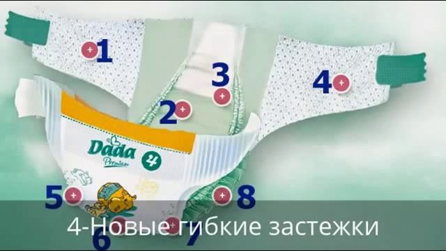 Подгузники Dada Premium просмотр смотреть онлайн