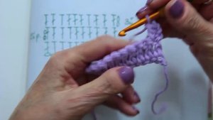 Столбик с накидом. СЕКРЕТ ИДЕАЛЬНО РОВНОГО КРАЯ. Вязание крючком для начинающих.