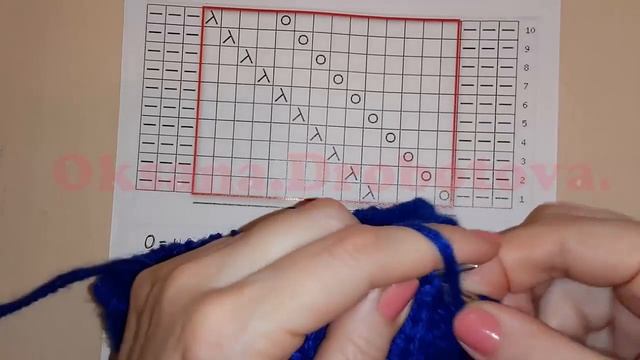 ШАПКА С УЗОРОМ ЛОЖНАЯ КОСА ЧАСТЬ №1.ВЯЗАНИЕ СПИЦАМИ!