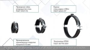 Российское производство сантехнических хомутов и крепежа СВК. Владимирская область, г. Струнино