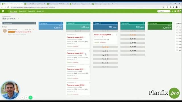 Автоматизация управления производством наружной рекламы с помощью Планфикса