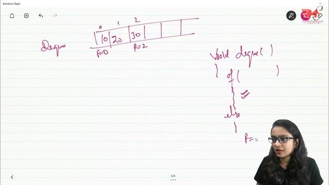 Queue Data Structure using Arrays (Concept + Java code) | Data Structures using Java #24