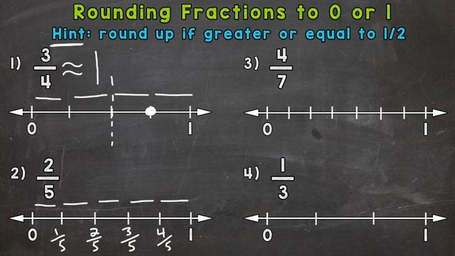 Rounding Fractions to 0 or 1 Using a Number Line | Math with Mr. J смотреть онлайн