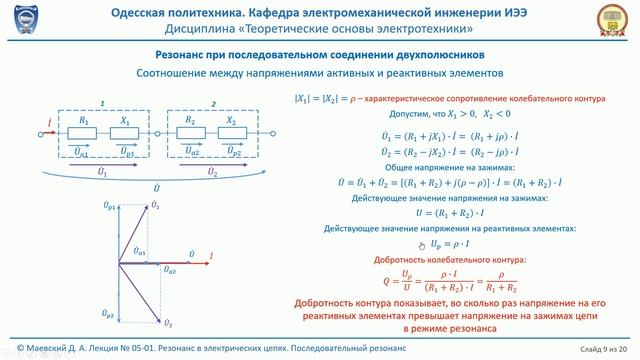 Лекция 051-1. Резонанс в электрических цепях.  Последовательный резонанс
