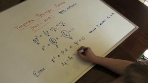 МАТЕМАТИКА ТЕОРЕМА ВИЕТА