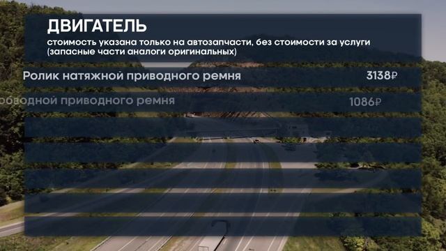 DUSTER - дорогие запчасти? ДАСТЕР что ломается?