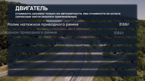 DUSTER - дорогие запчасти? ДАСТЕР, что ломается?