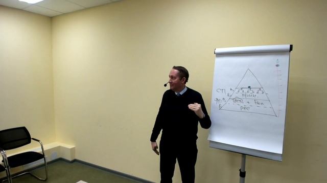 Качества руководителя: Чего не хватает? (лекция) смотреть онлайн