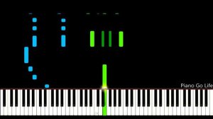 Deep Purple - Sail Away Piano Tutorial