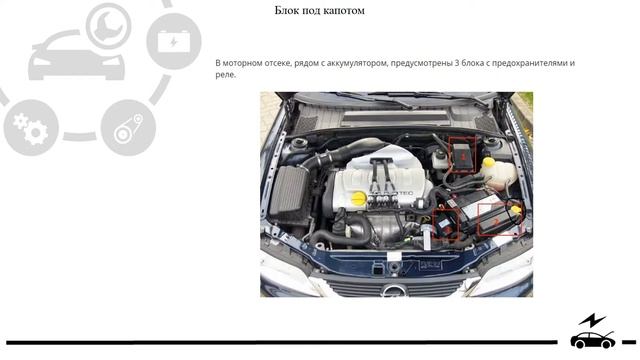 Предохранители Опель Вектра б и реле с описанием назначения,  схемами блоков и их расположением
