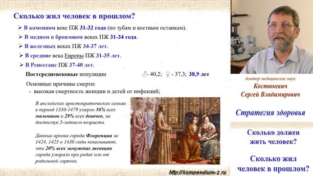 1.3 Сколько жил человек в прошлом? смотреть онлайн
