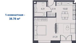 ЖК АФИ Парк Воронцовский обзор новостройки от AFI Development в Москве