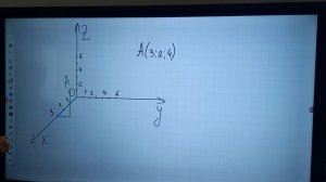 геометрия 10 класс. Расстояние между двумя точками с заданными координатами в пространстве.