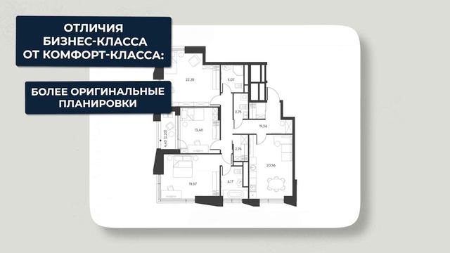 Как подобрать ИДЕАЛЬНУЮ КВАРТИРУ для комфортной жизни? / В чем РАЗНИЦА между КЛАССАМИ жилья?