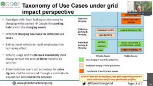 [ISGAN-GSEF Webinar] System Challenges and Opportunities in Electric Vehicle Integration