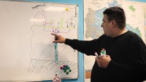 ⚡ Коллективная Скважина на Два Дома. Плюсы и Минусы Скважины на Двоих с Соседом. Цена скважины.