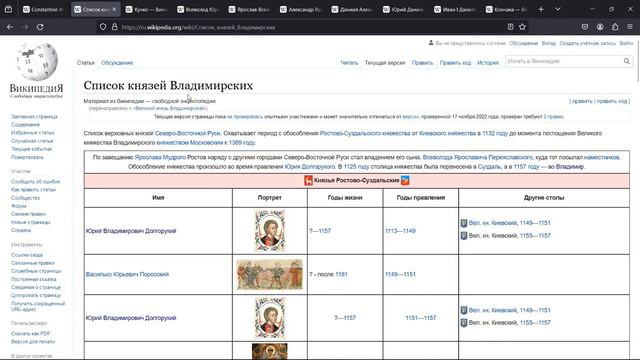 ИСТОРИЯ МОСКОВИТСКОГО СЕПАРАТИЗМА. О ТОМ КАК МОСКОВИЯ ОТКОЛОЛАСЬ ОТ РУСИ, СФОРМИРОВАЛАСЬ И ПОШЛА...