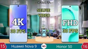 Huawei Nova 9 vs Honor 50 | Full Comparison